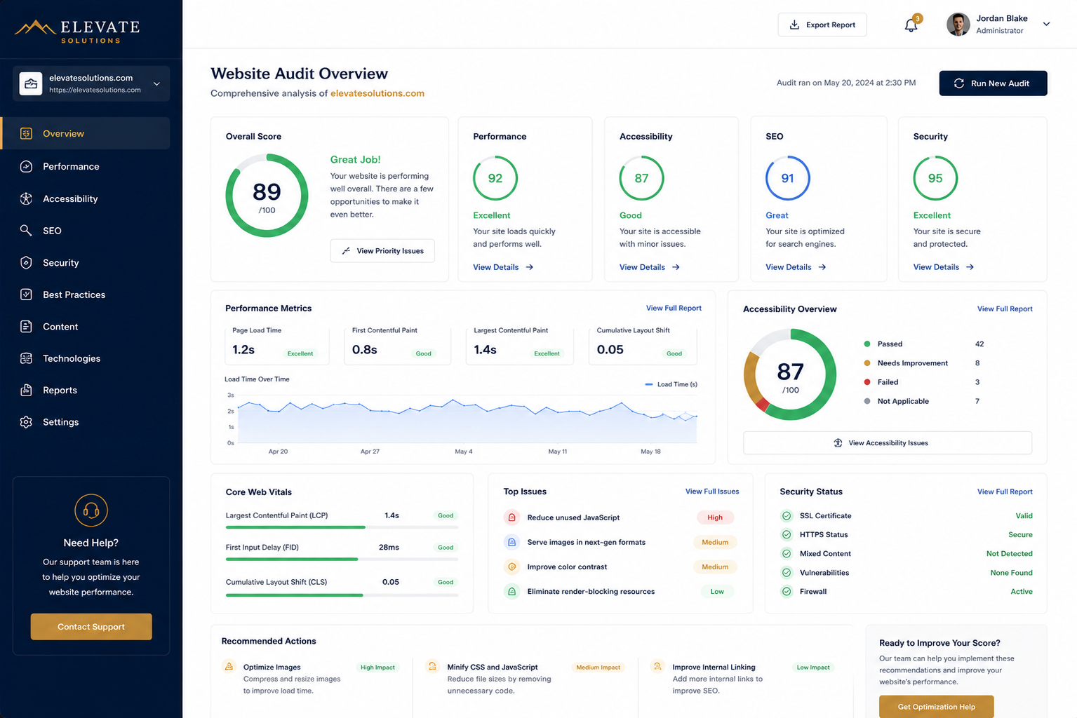 Website evaluation and optimization service preview